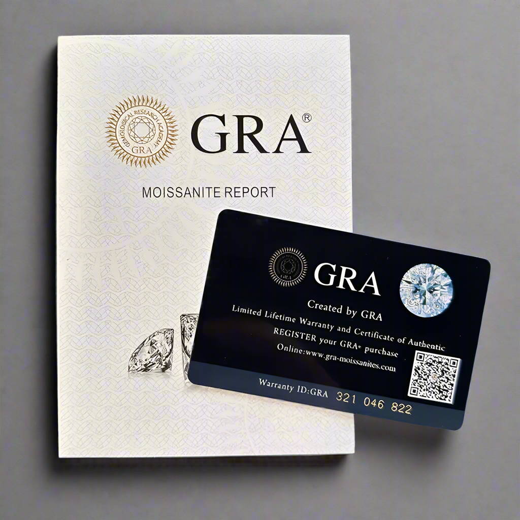 925 Sterling Silver And Moissanite Wedding Band 1.89 CTW, GRA Certified