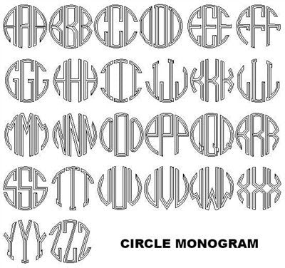 Circle Font - Atlanta Jewelers Supply