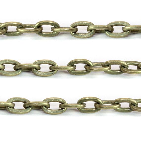 Non Silver Ovalrolochain In A Brass Color - Atlanta Jewelers Supply